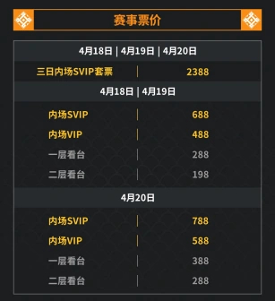 爆冷！草根战队《守望先锋》赛场掀翻豪门，OWCS见证新王诞生？